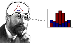 (Non-) Artistic depiction of how Fisher interpreted gene frequency distributions as continuous diffusion processes.